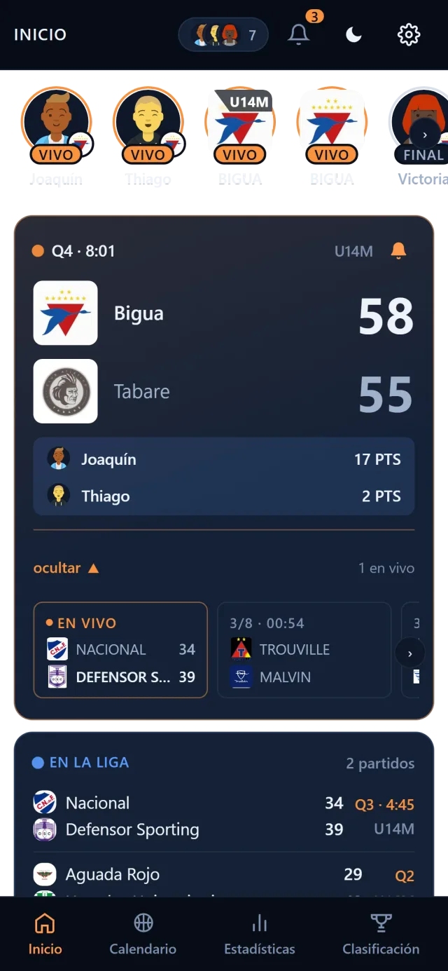 Los partidos en vivo del grupo, expandidos en el Inicio: dos en juego y un final