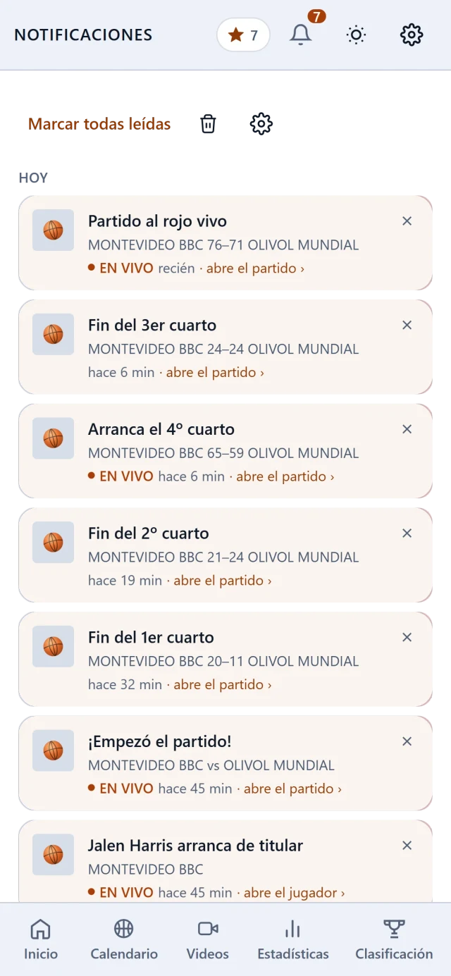 La bandeja de avisos de un partido: el final al rojo vivo, cada cuarto que termina, el arranque y los titulares