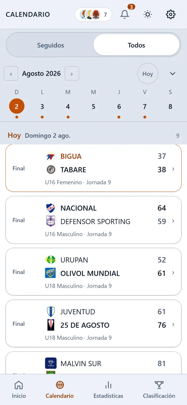 Calendario de partidos de todas las categorías, fecha a fecha