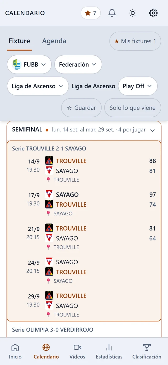 El fixture de los playoffs de la Liga de Ascenso: las semifinales Trouville - Sayago y Olimpia - Verdirrojo, partido a partido