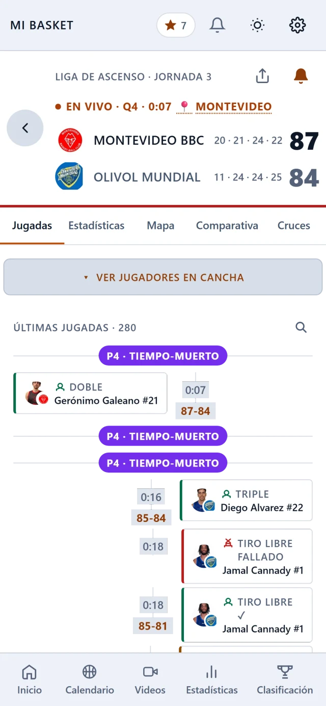Partido en vivo: Montevideo BBC 87 - Olivol Mundial 84 a siete segundos del final, con la jugada a jugada abajo